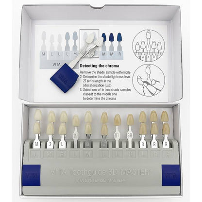 Guía Dental 16 o 29 Tonos para Blanqueamiento y Comparación